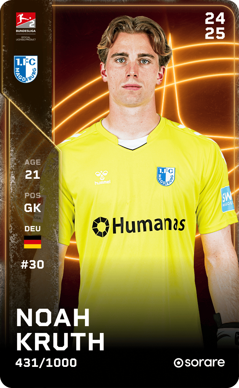 Noah Kruth 2024-25 • Limited 431/1000
