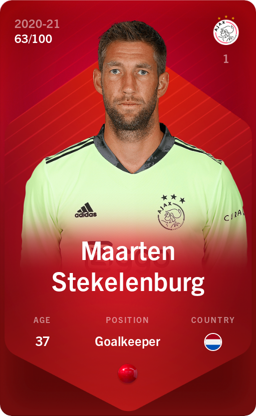 Sorare - Sorare Official - Maarten Stekelenburg 2020-21 • Rare 63/100 - NFT # 84183480108484305121982345841943977466614062111734895500271153823448147789206