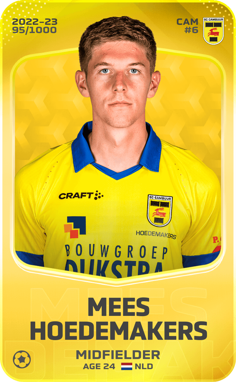 Mees Hoedemakers 2022-23 • Limited 95/1000