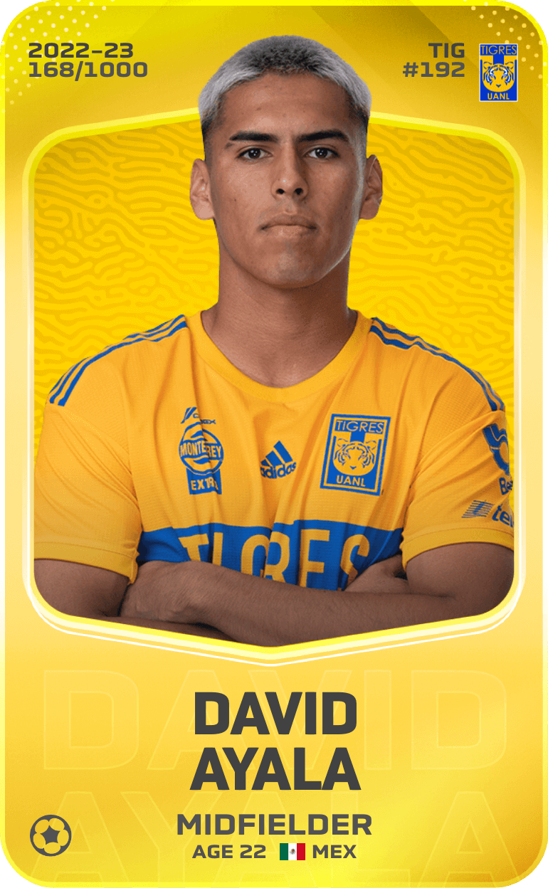 David Ayala 2022-23 • Limited 168/1000