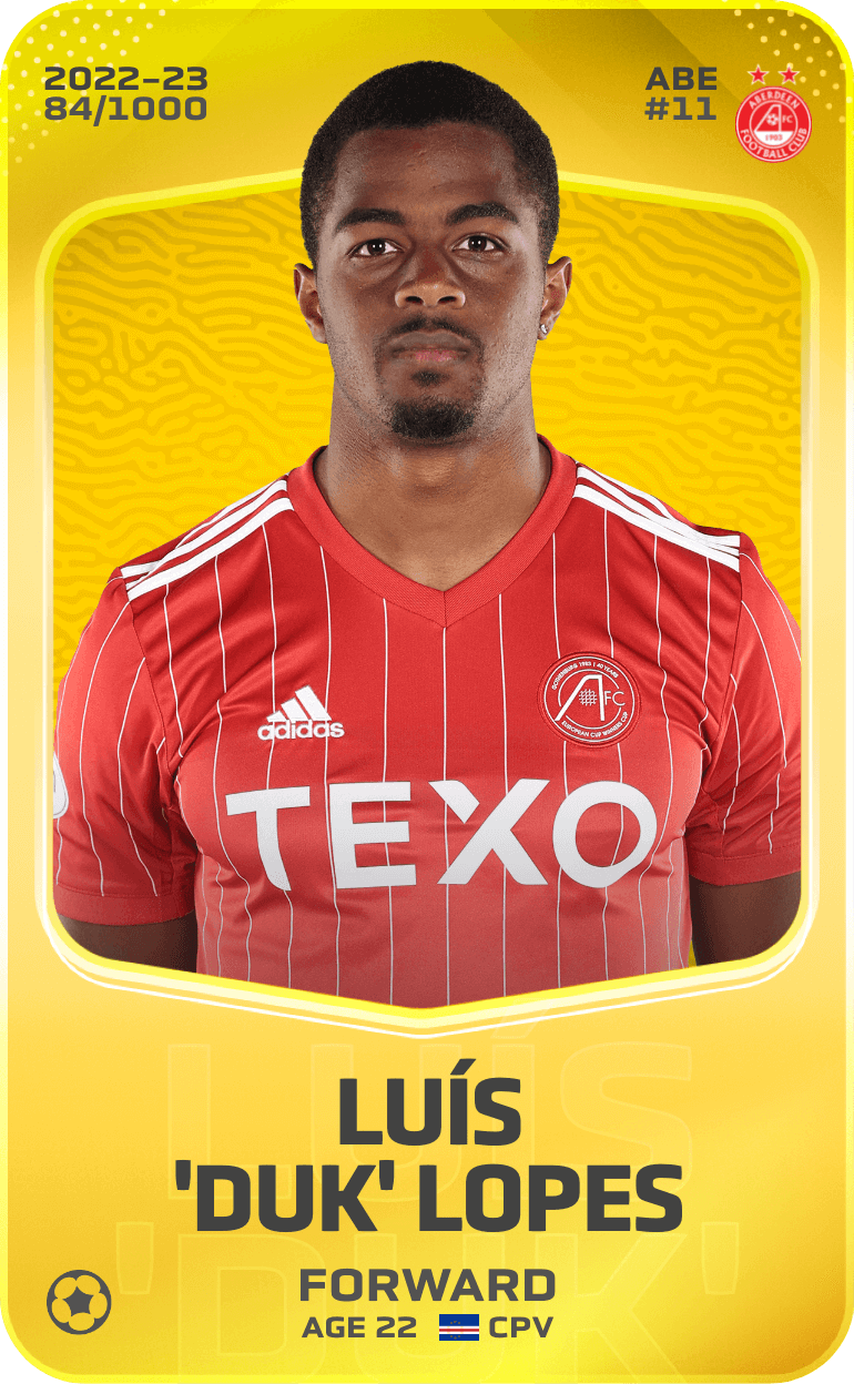 Luís 'Duk' Lopes 2022-23 • Limited 84/1000
