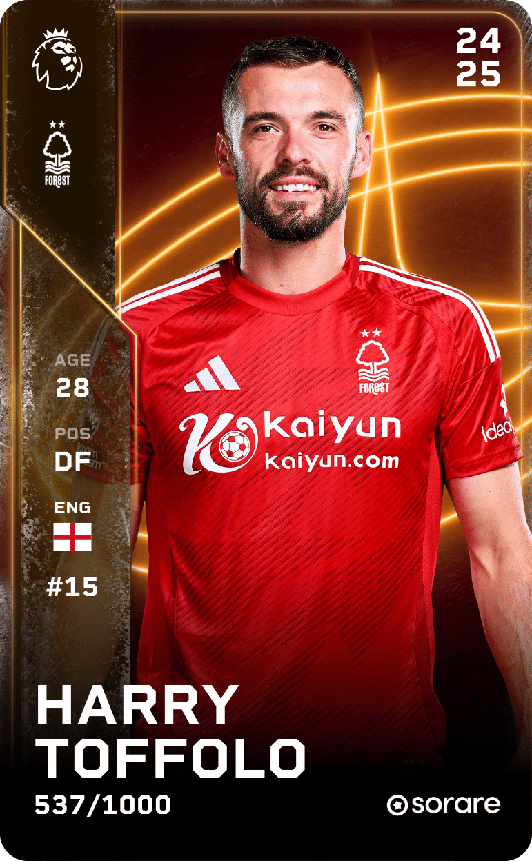 Harry Toffolo 2024-25 • Limited 537/1000