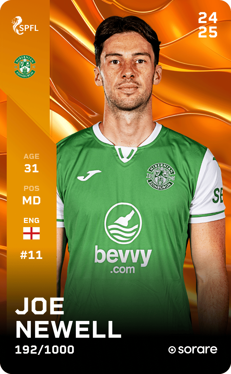 Joe Newell 2024-25 • Limited 192/1000