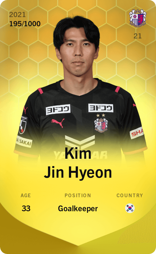 Kim Jin Hyeon 2021-22 • Limited 195/1000