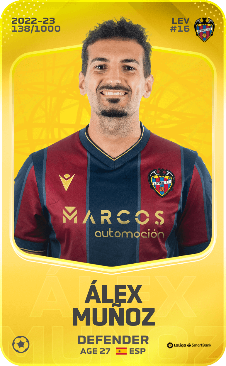 Álex Muñoz 2022-23 • Limited 138/1000