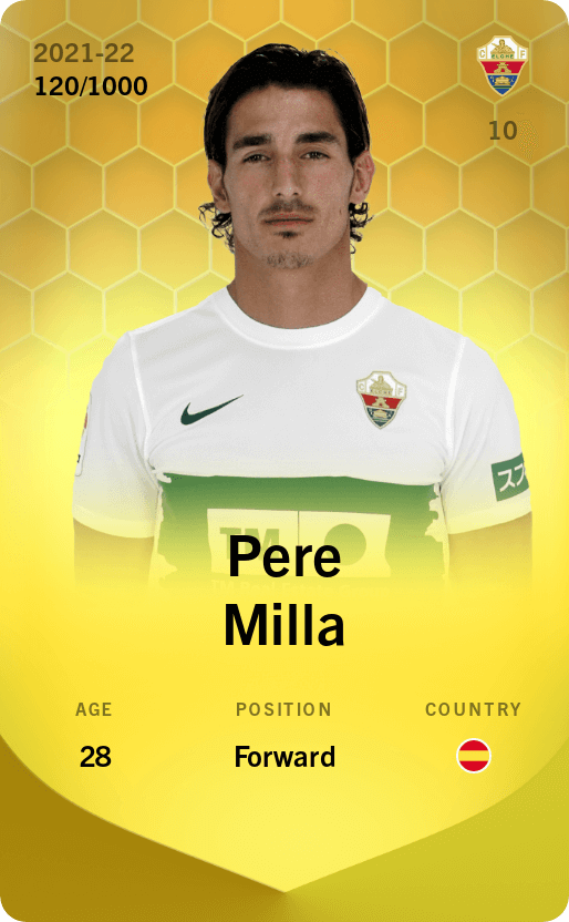 Pere Milla 2021-22 • Limited 120/1000
