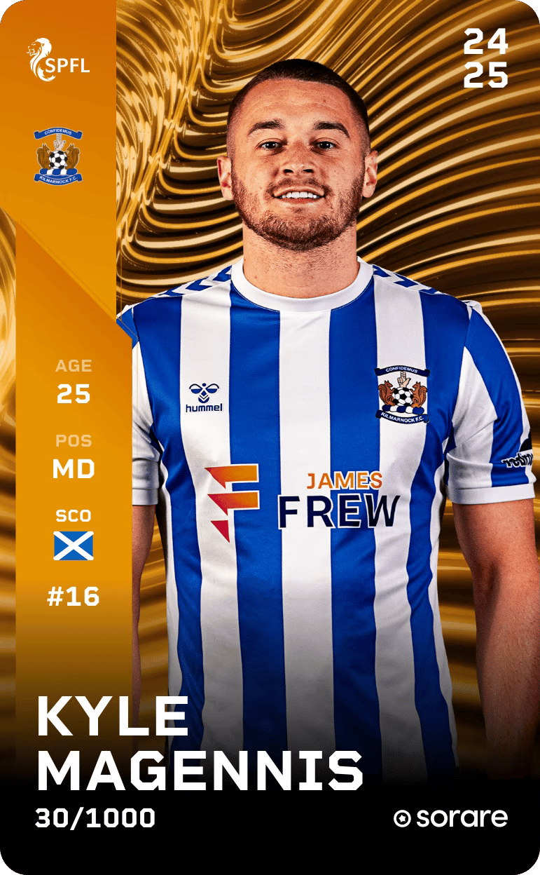 Kyle Magennis 2024-25 • Limited 30/1000