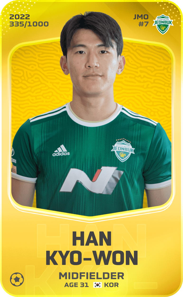 Han Kyo-Won 2022-23 • Limited 335/1000