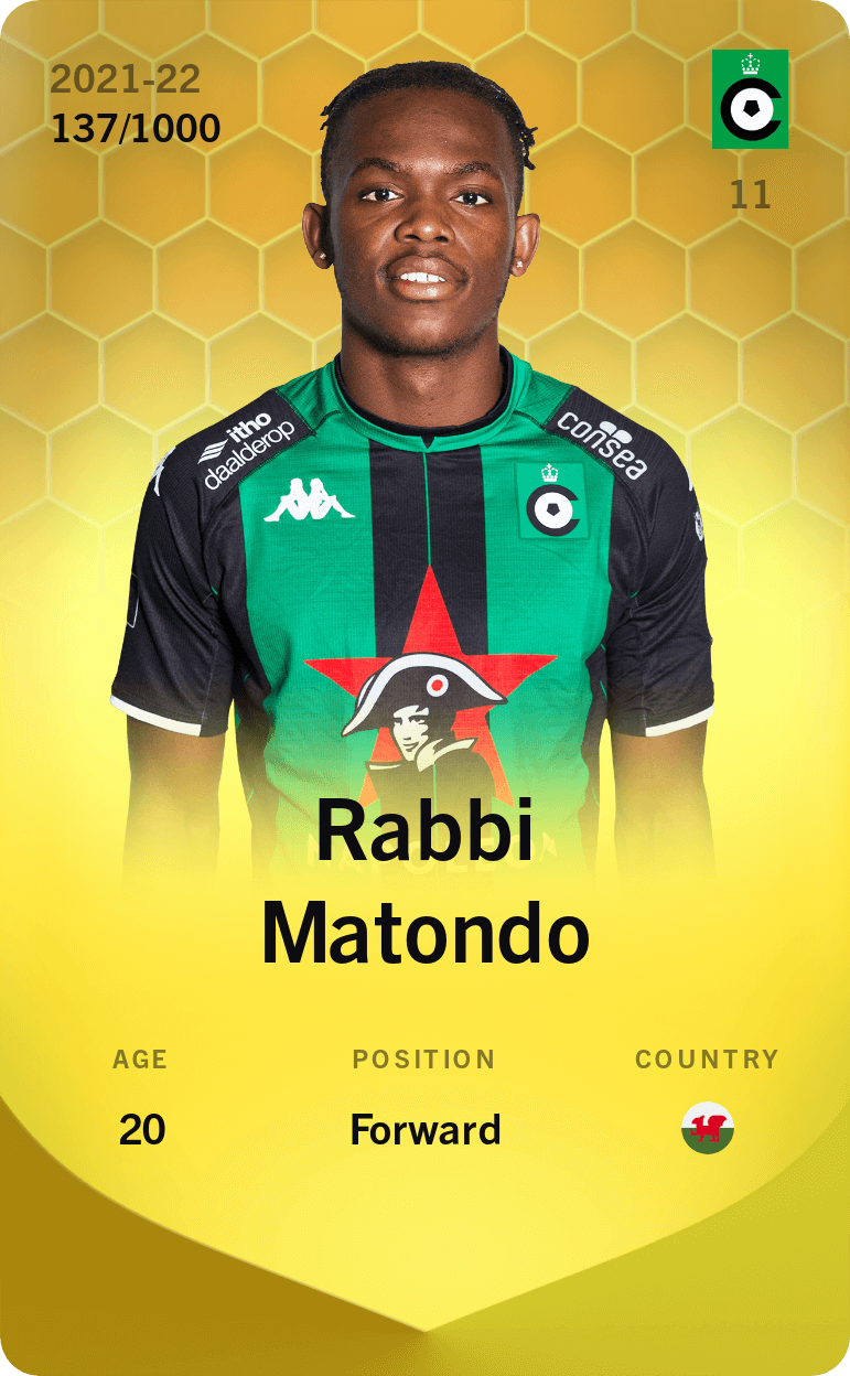 Rabbi Matondo 2021-22 • Limited 137/1000