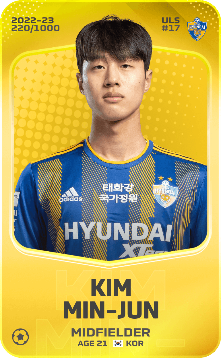 Kim Min-Jun 2022-23 • Limited 220/1000