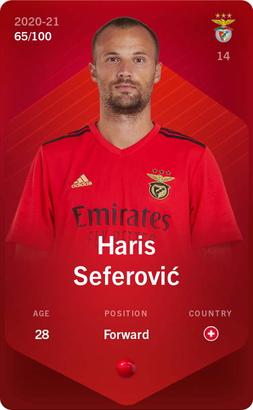 Sorare - Sorare Official - Haris Seferović 2020-21 • Rare 65/100 - NFT # 50733879945334684485123553902584432093532462589609589462144138058378515865079
