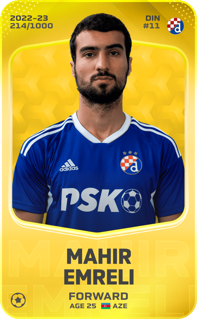 Mahir Emreli 2022-23 • Limited 214/1000