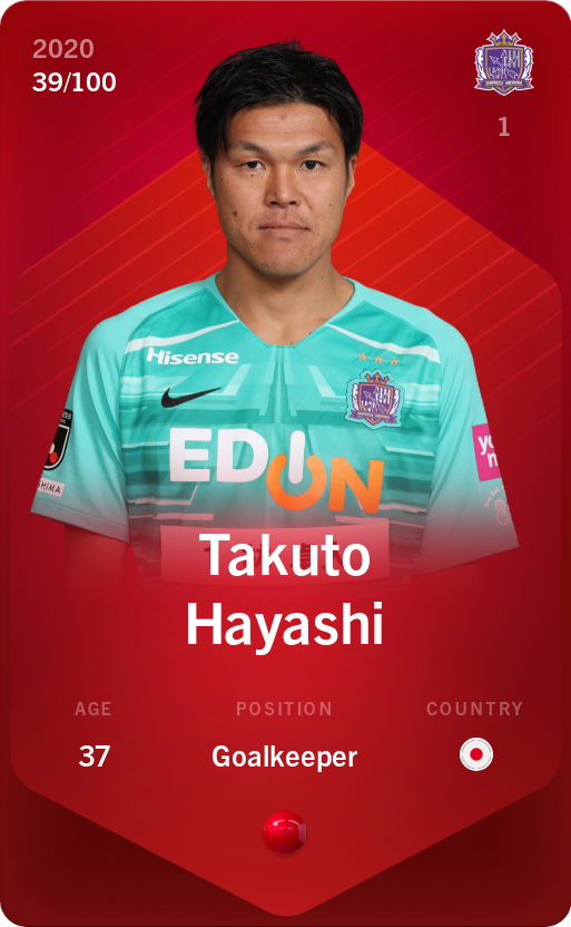 Sorare - Sorare Official - Takuto Hayashi 2020-21 • Rare 39/100 - NFT # 5472741394756010403561112863230458303886865423952702445900201791951142769844