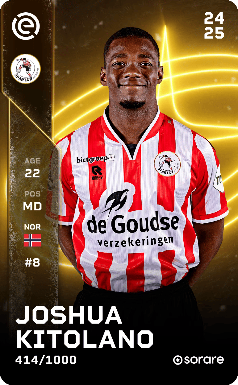 Joshua Kitolano 2024-25 • Limited 414/1000