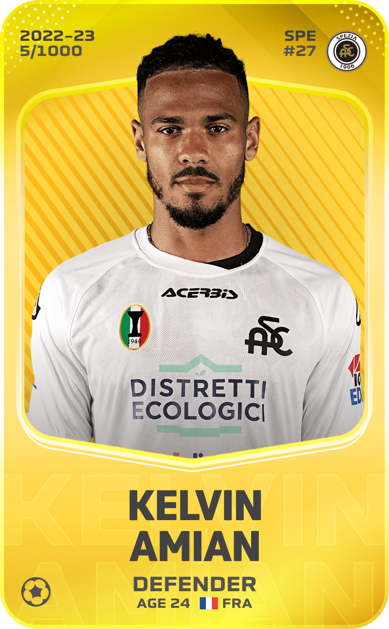 Kelvin Amian 2022-23 • Limited 5/1000