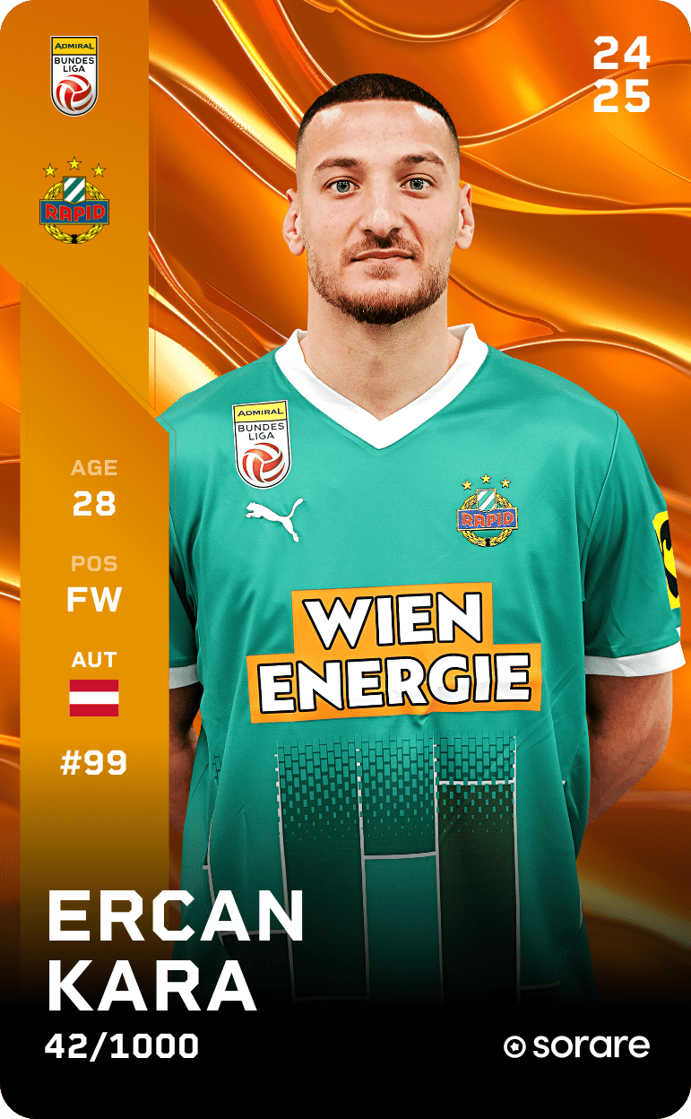 Ercan Kara 2024-25 • Limited 42/1000