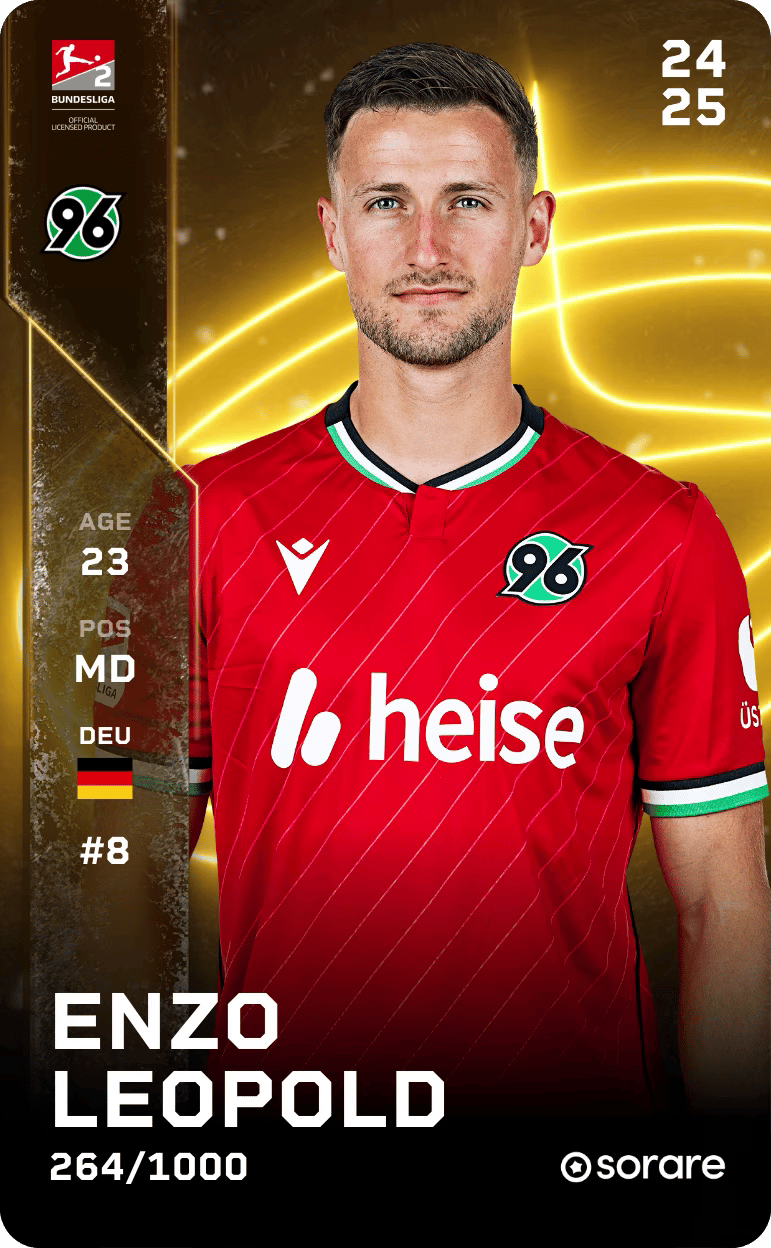 Enzo Leopold 2024-25 • Limited 264/1000