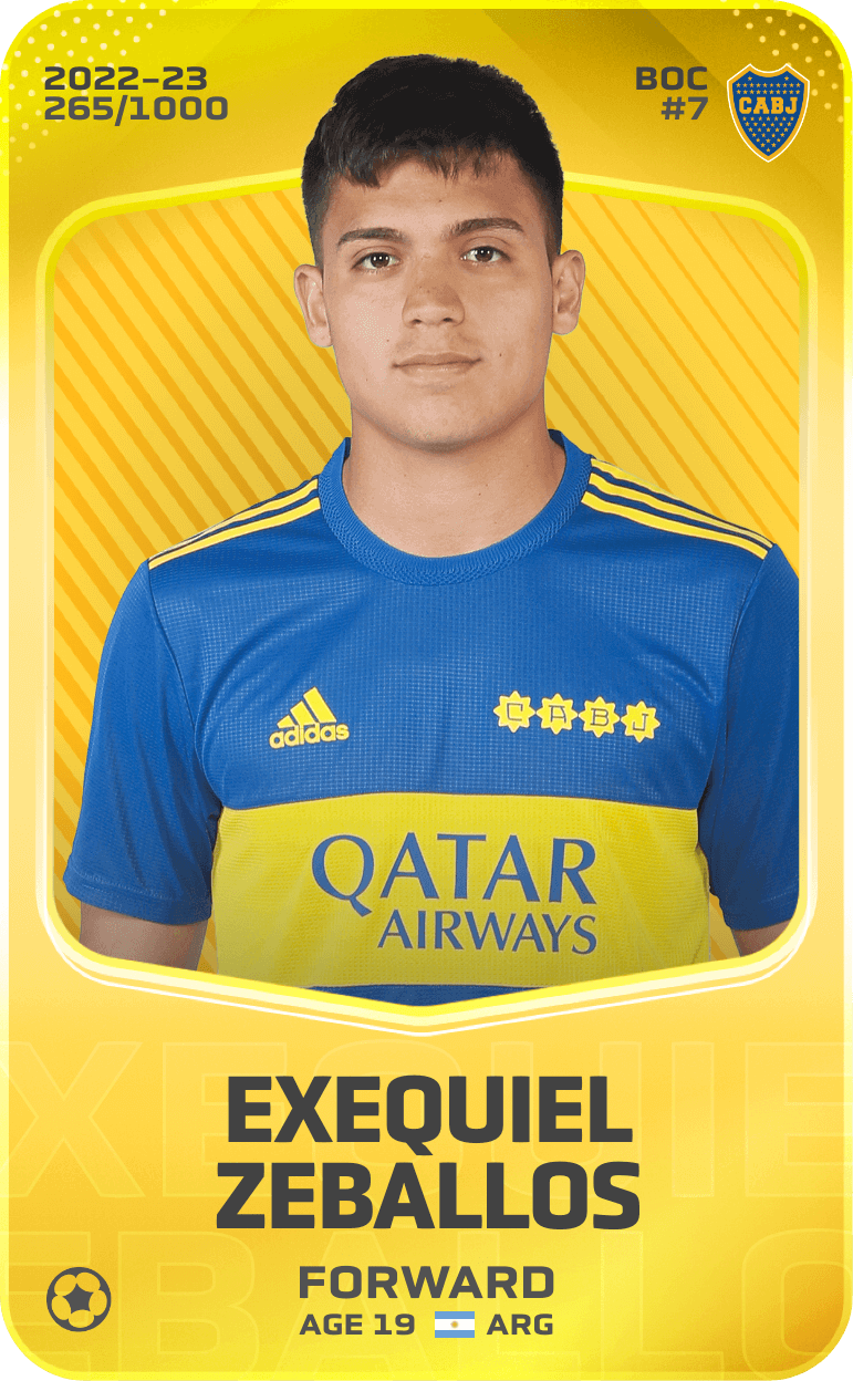 Exequiel Zeballos 2022-23 • Limited 265/1000