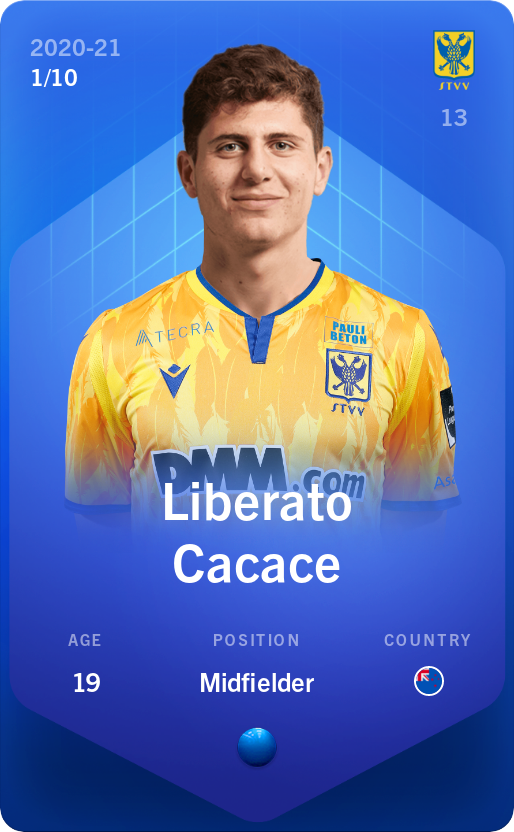 Sorare - Sorare Official - Liberato Cacace 2020-21 • Super Rare 1/10 - NFT # 3845028907831869504144581786886731773654005866731465204544958978947183129122