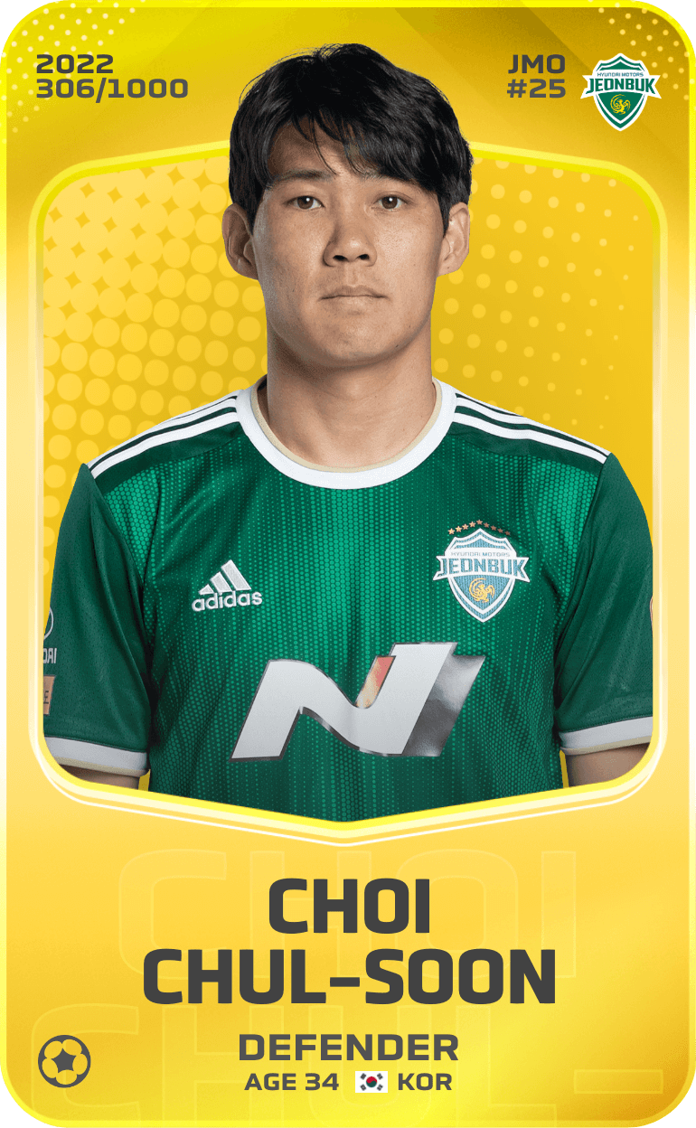 Choi Chul-Soon 2022-23 • Limited 306/1000