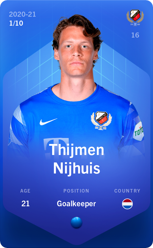 Sorare - Sorare Official - Thijmen Nijhuis 2020-21 • Super Rare 1/10 - NFT # 28035513236652899192651989362321430744361752522203431627331952102983314472458