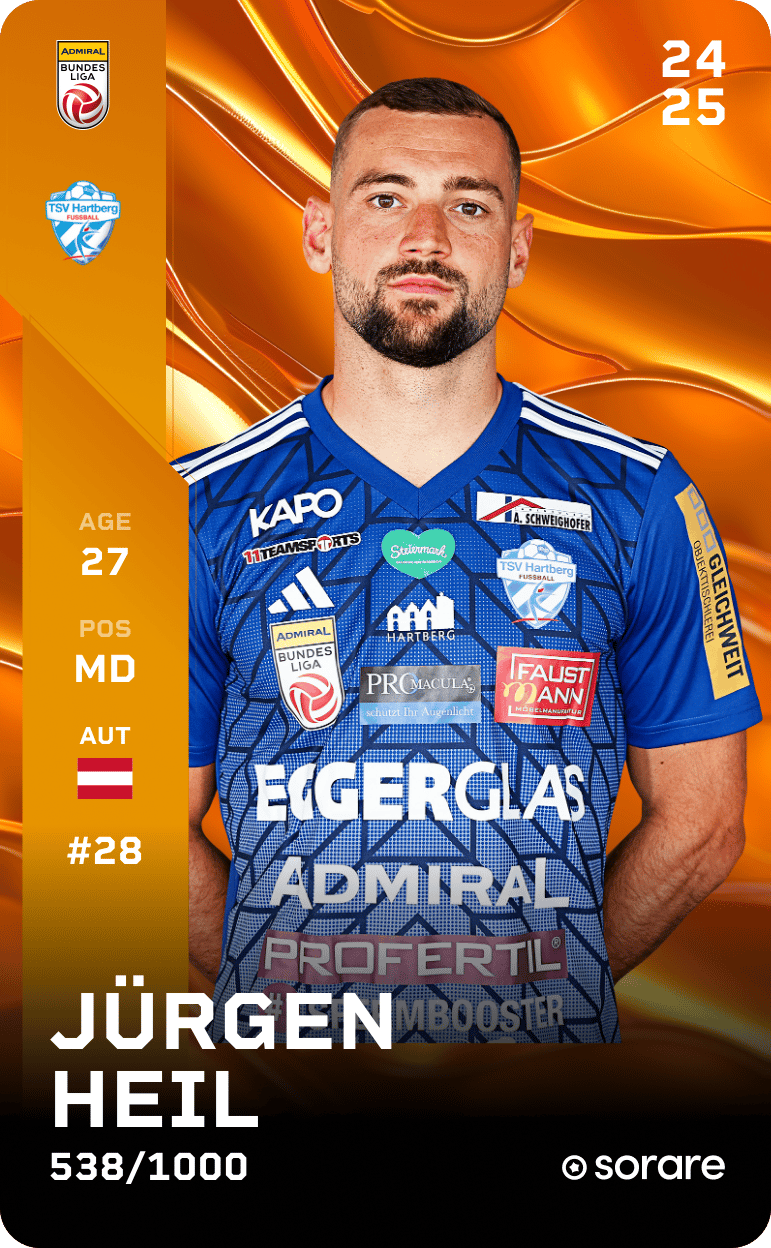 Jürgen Heil 2024-25 • Limited 538/1000