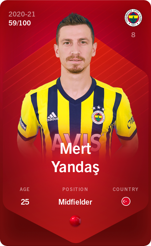 Sorare - Sorare Official - Mert Yandaş 2020-21 • Rare 59/100 - NFT # 36997907687614124866764085122173517557698742567590153257150918638592189168760