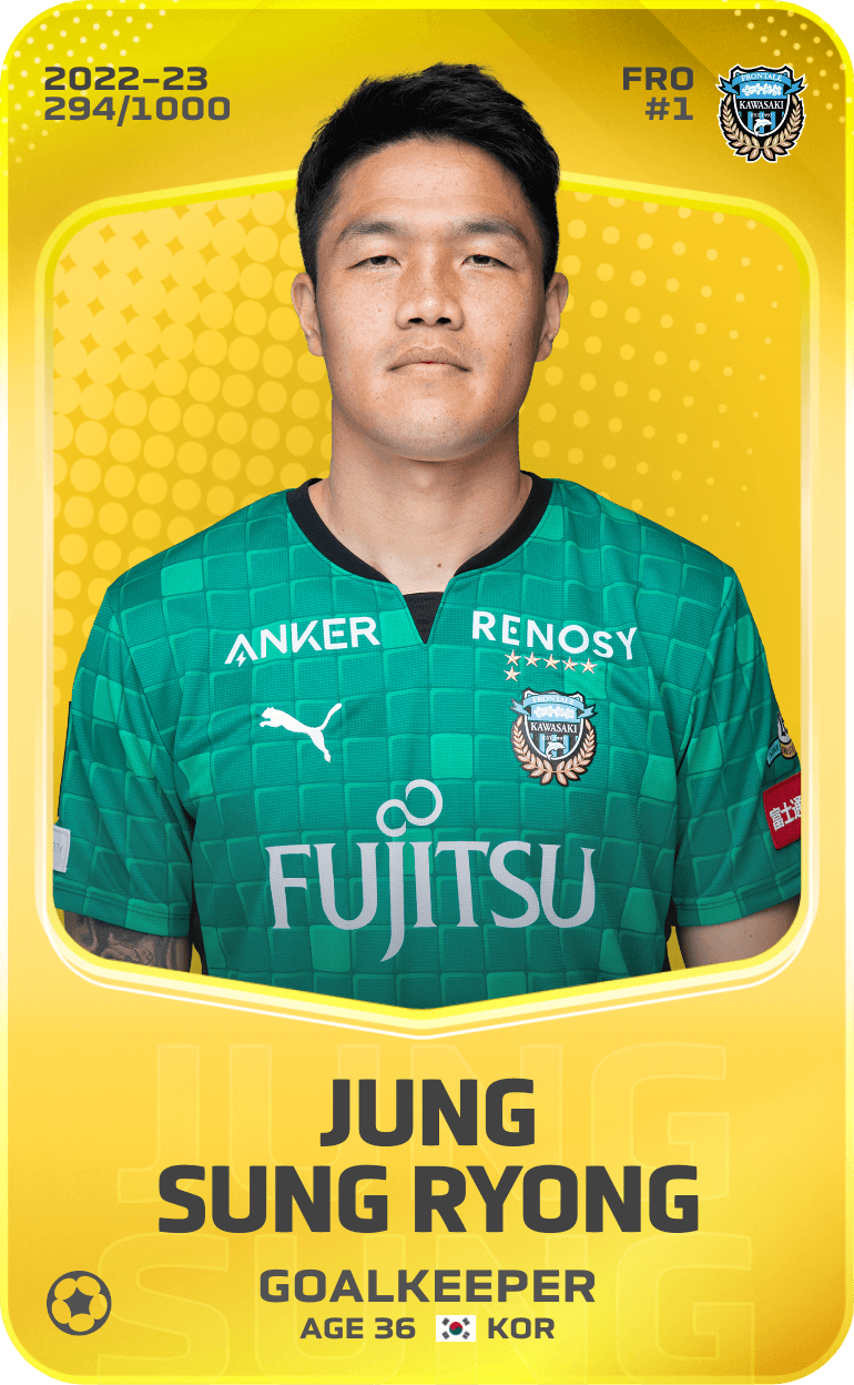 Jung Sung Ryong 2022-23 • Limited 294/1000