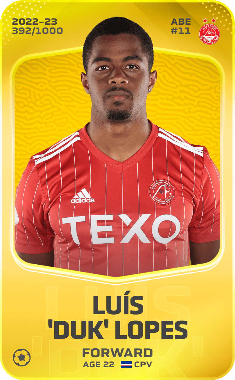 Luís 'Duk' Lopes 2022-23 • Limited 392/1000