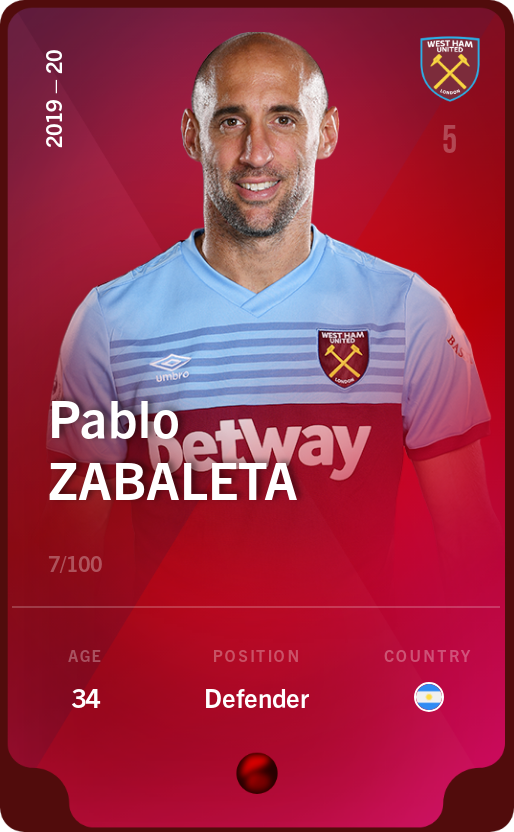 Sorare - Sorare Official - Pablo Zabaleta 2019-20 • Rare 7/100 - NFT # 9749593406313921080469951814989254881362548958985521088622571314969263941619