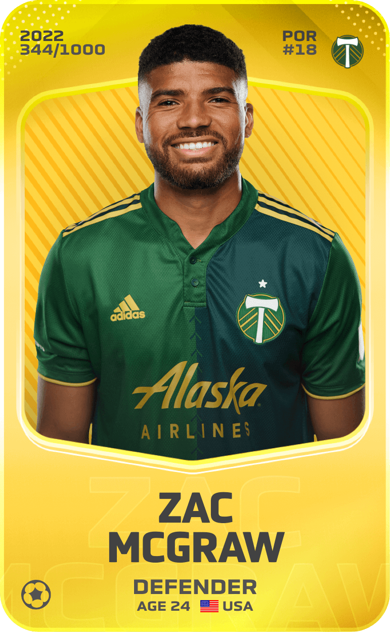 Zac McGraw 2022-23 • Limited 344/1000