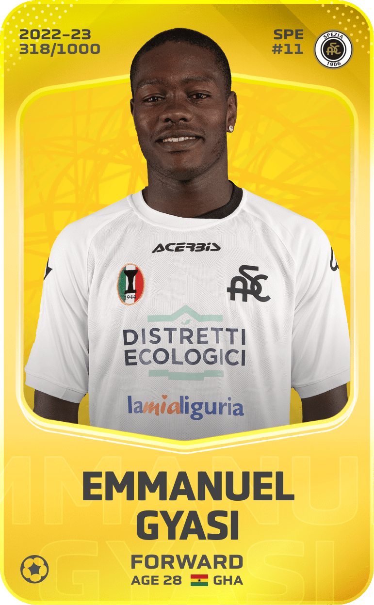 Emmanuel Gyasi 2022-23 • Limited 318/1000