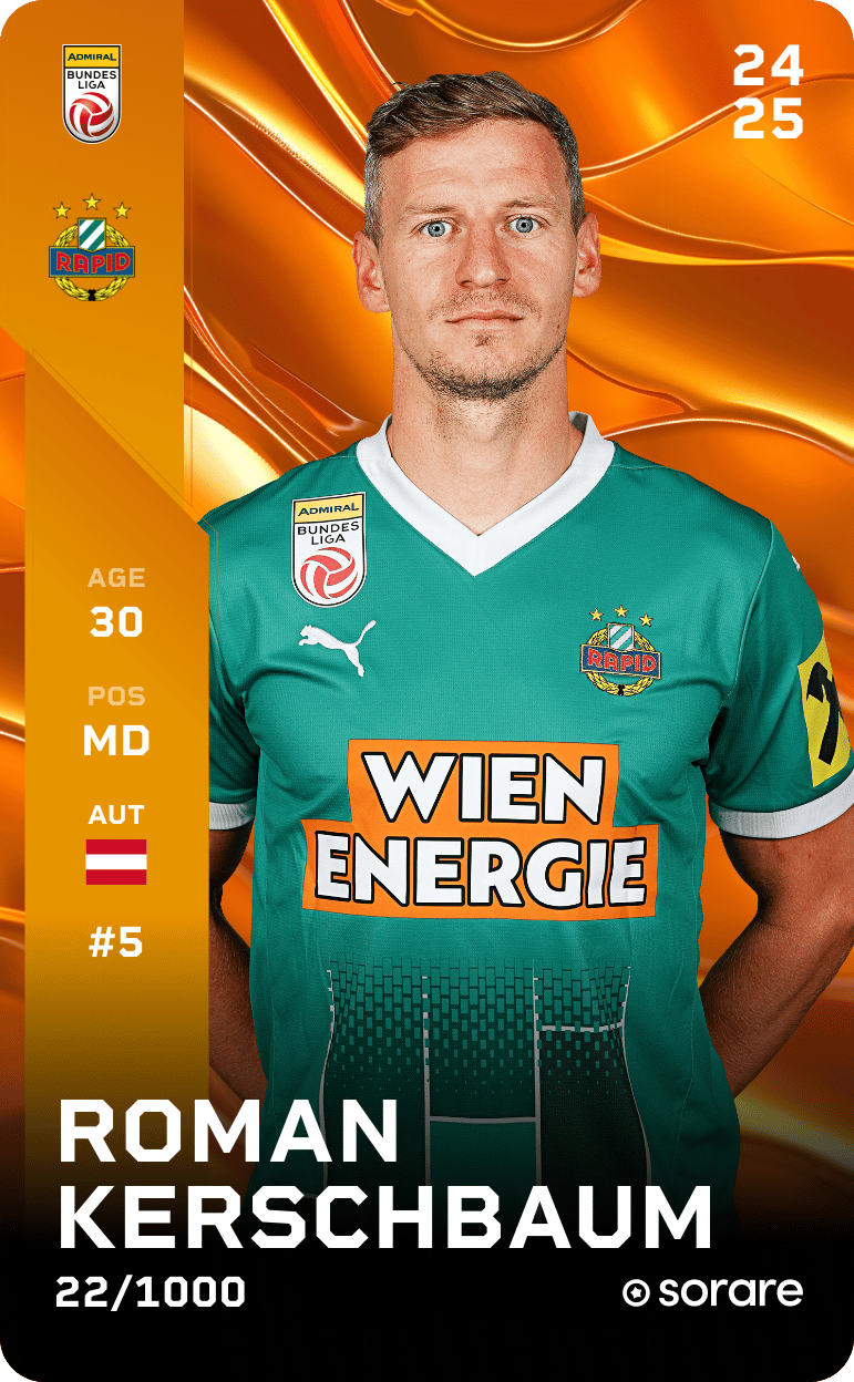 Roman Kerschbaum 2024-25 • Limited 22/1000