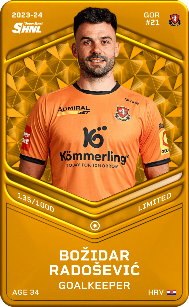 Božidar Radošević 2023-24 • Limited 135/1000