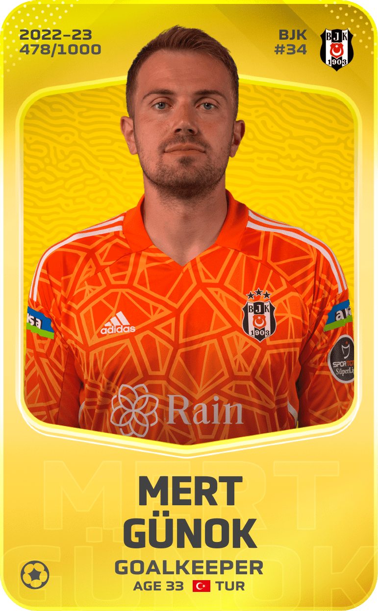 Mert Günok 2022-23 • Limited 478/1000