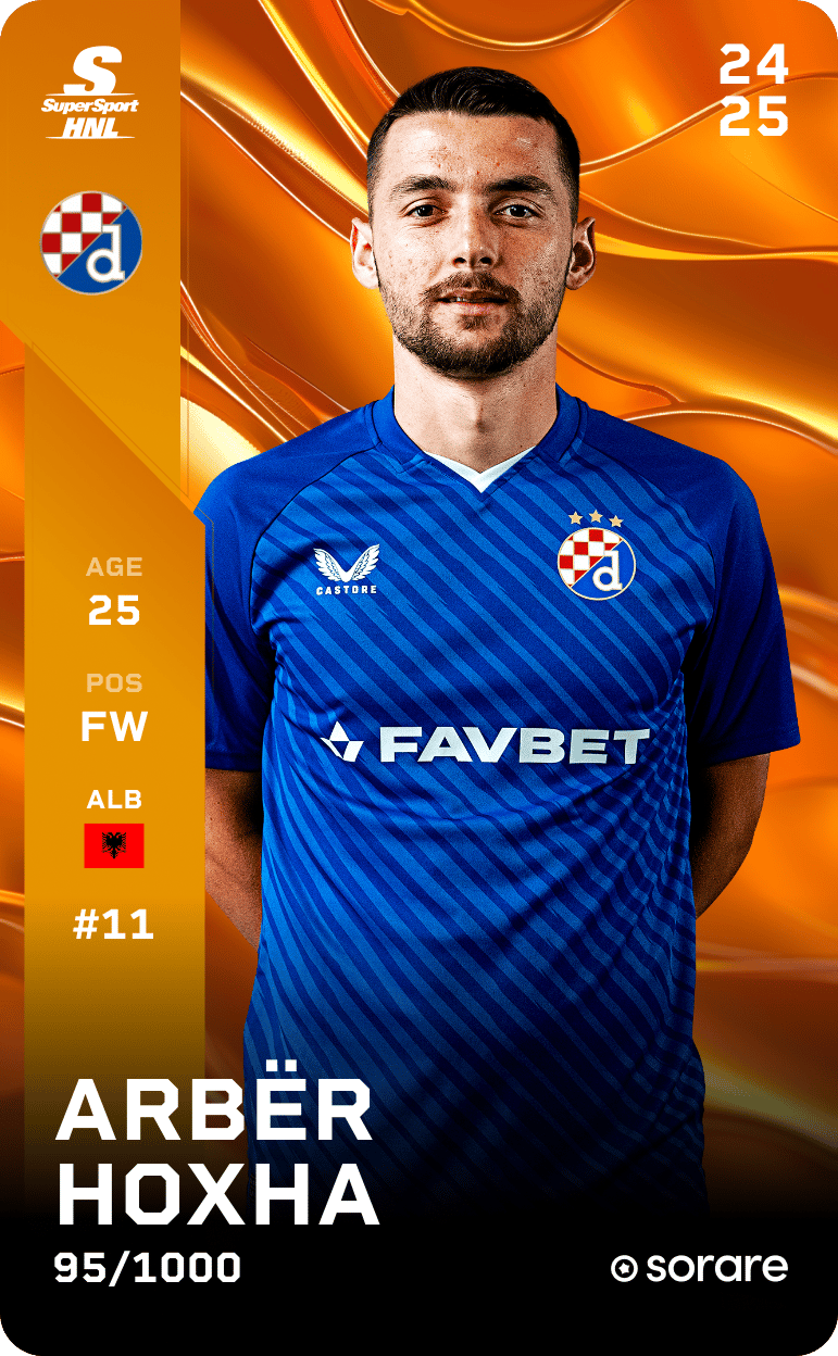 Arbër Hoxha 2024-25 • Limited 95/1000