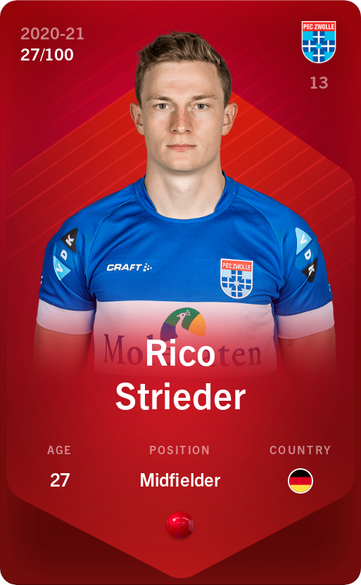 Sorare - Sorare Official - Rico Strieder 2020-21 • Rare 27/100 - NFT # 47811110409685848244892754229752242197713460768877408774176913213642742829308