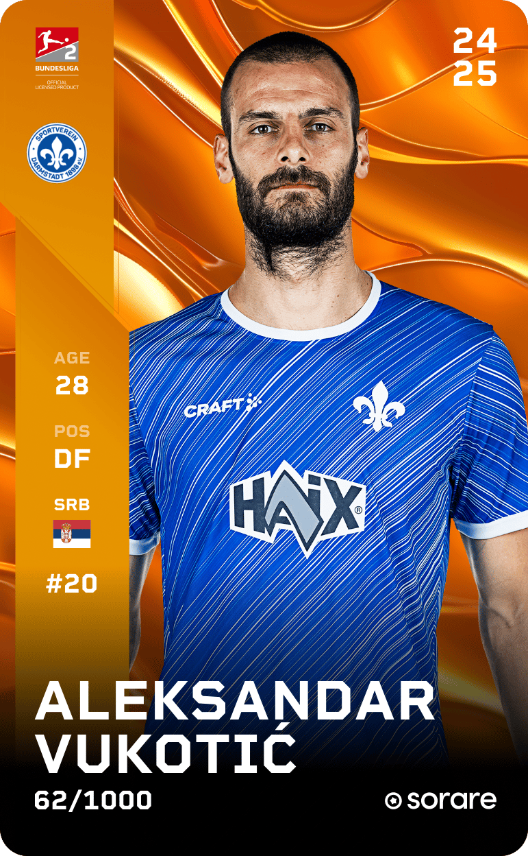 Aleksandar Vukotić 2024-25 • Limited 62/1000