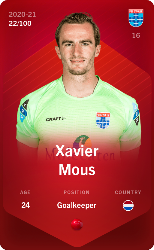 Sorare - Sorare Official - Xavier Mous 2020-21 • Rare 22/100 - NFT # 103683124869548659272332863043847802829854549317411889886038985183981544768441