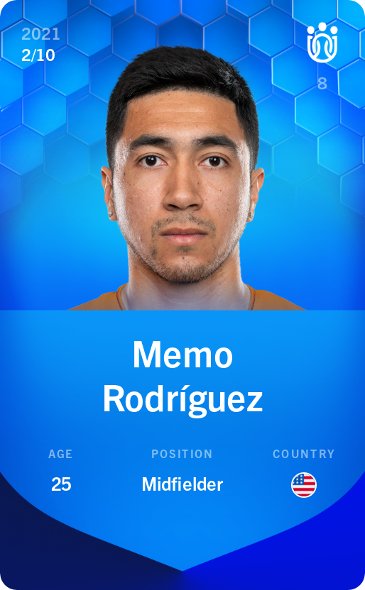 Sorare - Sorare Official - Memo Rodríguez 2021-22 • Super Rare 2/10 - NFT # 48086501052738083630783248607822947888613941875950627010141421824345350536194