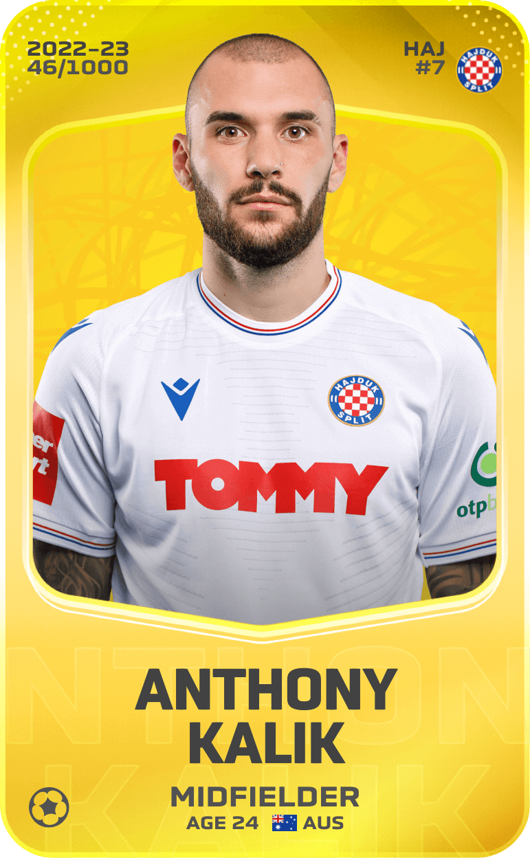Anthony Kalik 2022-23 • Limited 46/1000