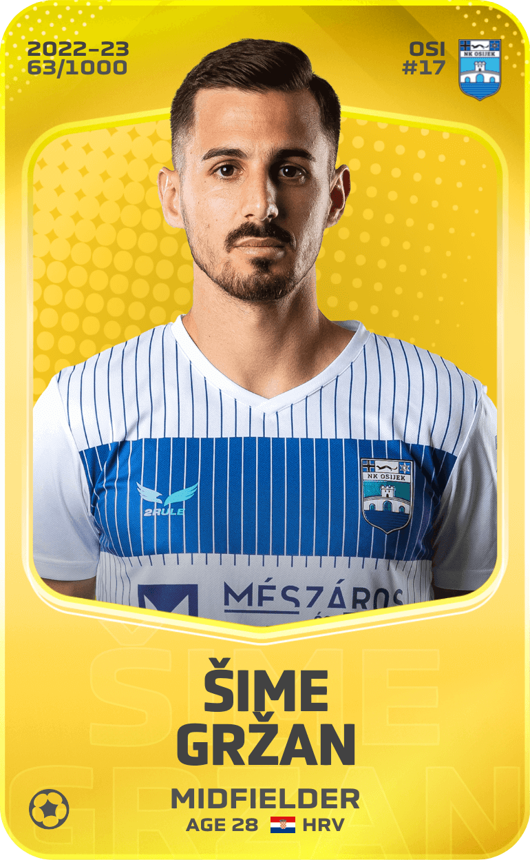 Šime Gržan 2022-23 • Limited 63/1000