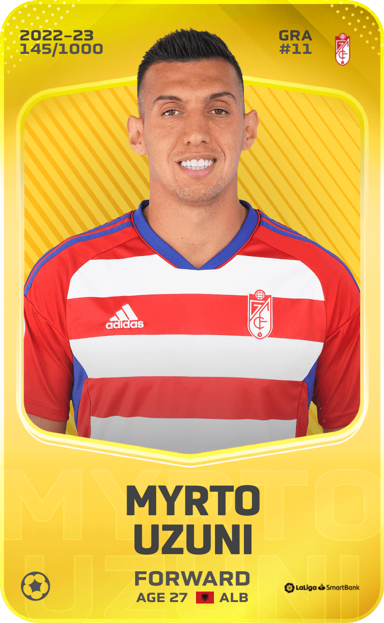 Myrto Uzuni 2022-23 • Limited 145/1000