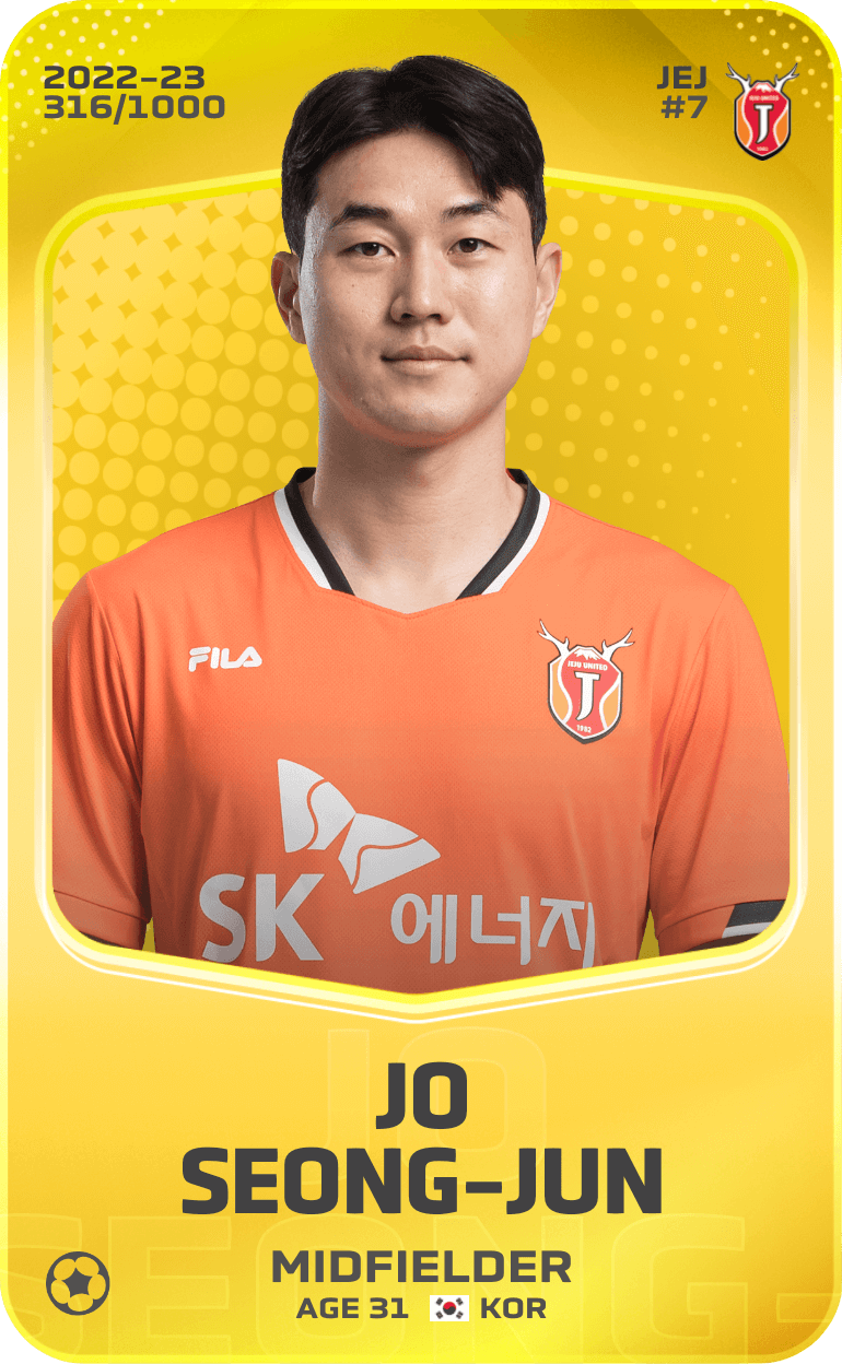 Jo Seong-Jun  2022-23 • Limited 316/1000