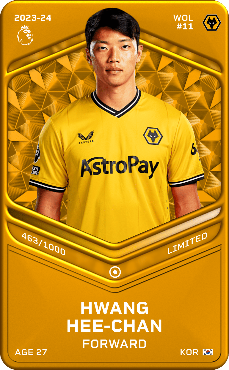 Hwang Hee-Chan 2023-24 • Limited 463/1000