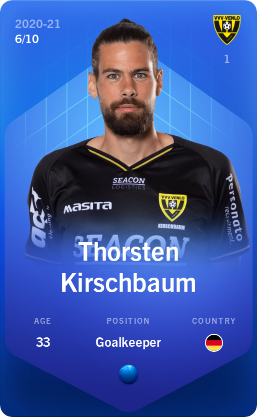 Sorare - Sorare Official - Thorsten Kirschbaum 2020-21 • Super Rare 6/10 - NFT # 36976914079861806822393020477287800349864547238858254520248033318614182230317
