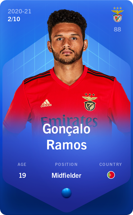 Sorare - Sorare Official - Gonçalo Ramos 2020-21 • Super Rare 2/10 - NFT # 74338278052063142484550781937749081811440295960607413456274849643740122422229
