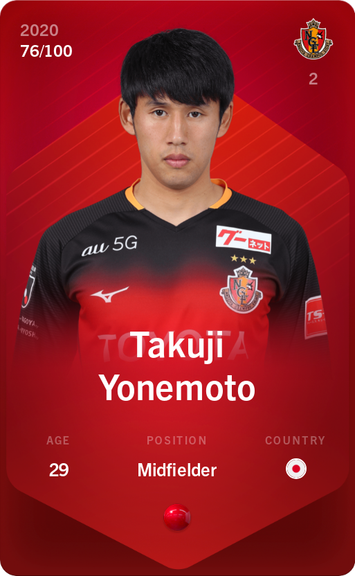 Sorare - Sorare Official - Takuji Yonemoto 2020-21 • Rare 76/100 - NFT # 29380306412829028651872440366855658766385448329564410666065802853373595289374