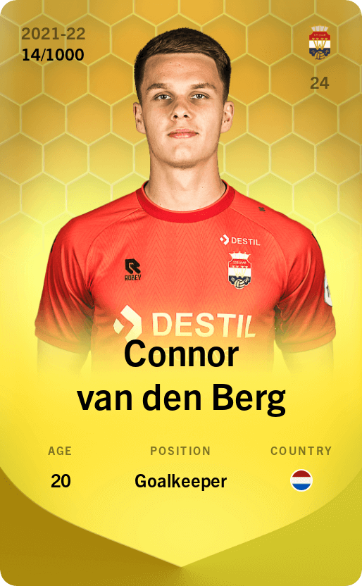 Connor van den Berg 2021-22 • Limited 14/1000