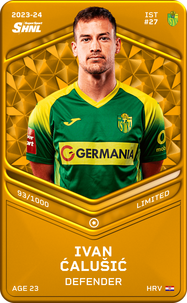 Ivan Ćalušić 2023-24 • Limited 93/1000